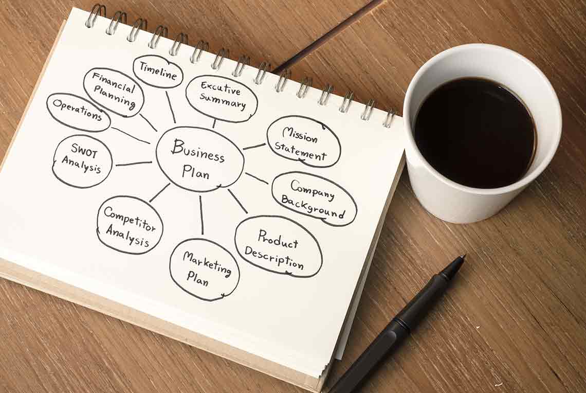 How to Write a Winning Business Plan - Part 4: Marketing Plan | MyCapital.com